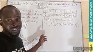 Approximating Integrals with the Trapezoidal Rule | Calculus V - Episode 4