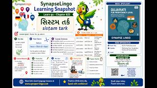 gu learn C2 Book 2 Ch.623: system logic | advanced vocabulary