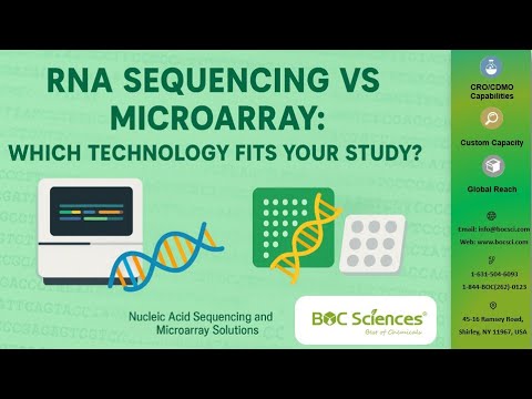 RNA Sequencing vs Microarray Which Technology Fits Your Nucleic Acids ...