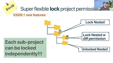 Tableau Server Admins User Group APAC - 04 November 2020