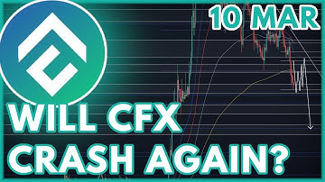 CFX PRICE PREDICTION TODAY!🔥 | CONFLUX (CFX) PRICE PREDICTION & NEWS 2023!