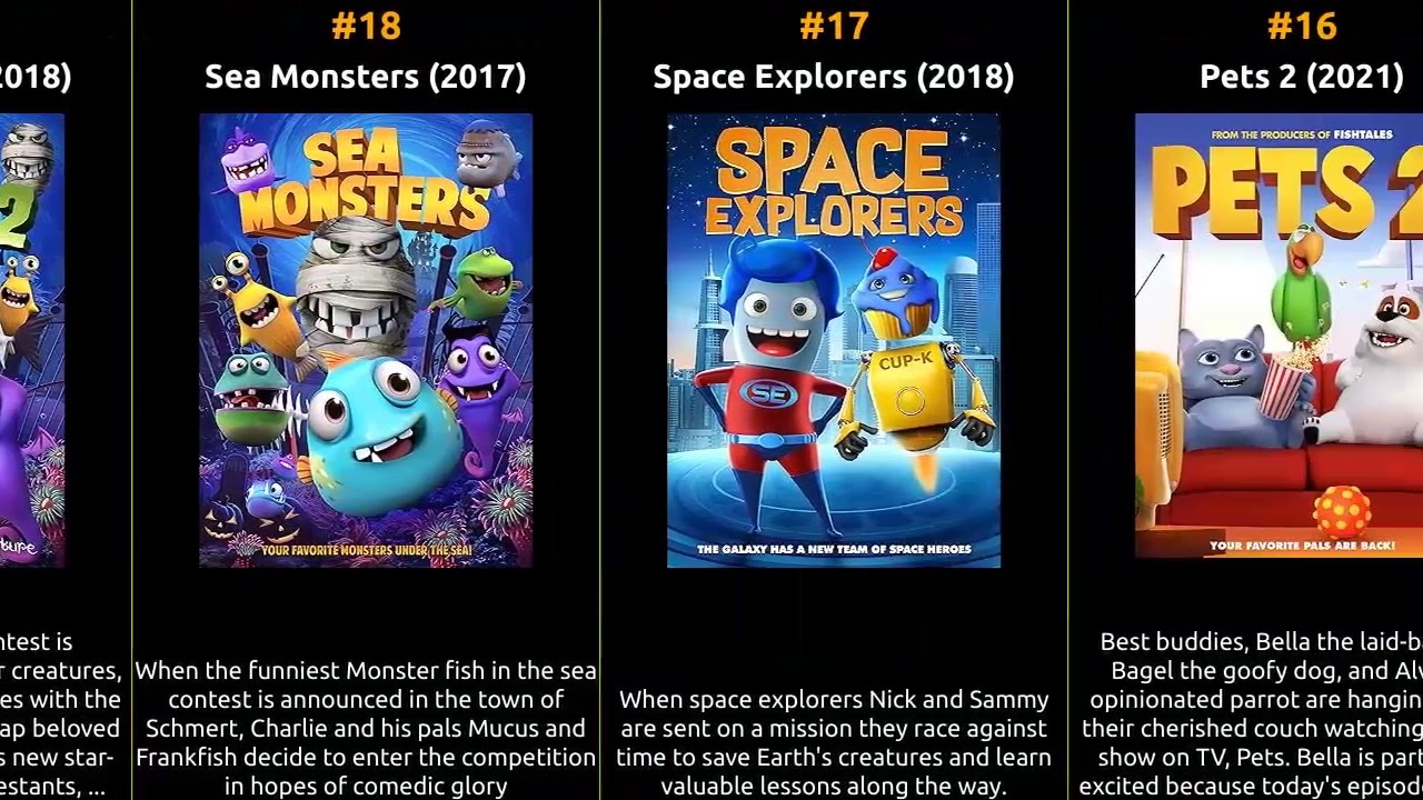 Kj Schrock - Best movies