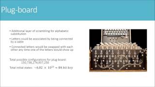 Datos The Enigma Machine Noticias