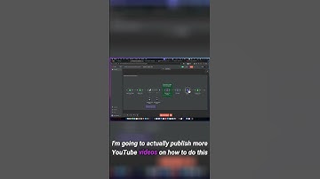 Boost Website Traffic (Free Automation with N8N, AI & Webflow CMS)