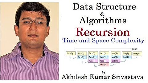 10.23 Recursion: Finding Time and Space Complexity of Recursive Functions