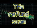 The Refund Scam
