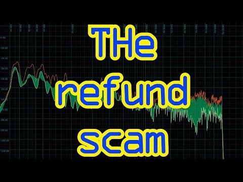 Download The Refund Scam