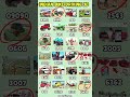 New Update Real code 💥 Indian bike driving 3d all new cheat code update + plugin cheat code