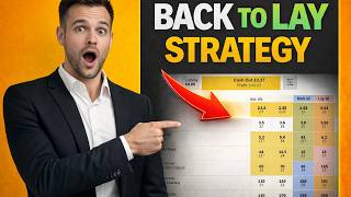 The EXACT Racing "Back To Lay" Trading Strategy Used By Pros