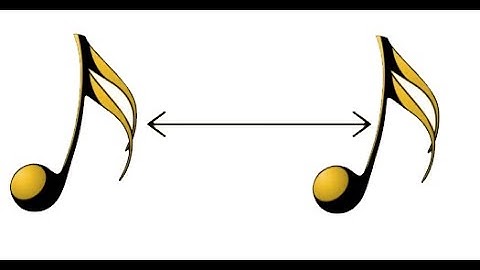 DistanSing Demo 1 - Ultra-Low Latency Networked Audio For Musicians