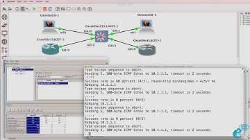 GNS3 Talks: Ostinato Packet Generator - Craft packets to hack network devices (Ostinato Part 5)