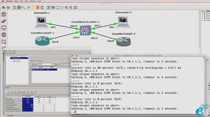 GNS3 Talks: Ostinato Packet Generator - Craft packets to hack network devices (Ostinato Part 5)