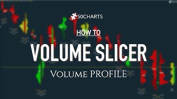 50charts.in - How To - Volume Slicer | In-Depth Volume Profile chart