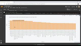 Exploratory Data Analysis on Loan Defaulter Dataset ft @LearnMLDLNLP with Crisp Metrics