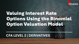 CFA Level 2 | Derivatives: Valuing Interest Rate Options Using Binomial Option Valuation Model
