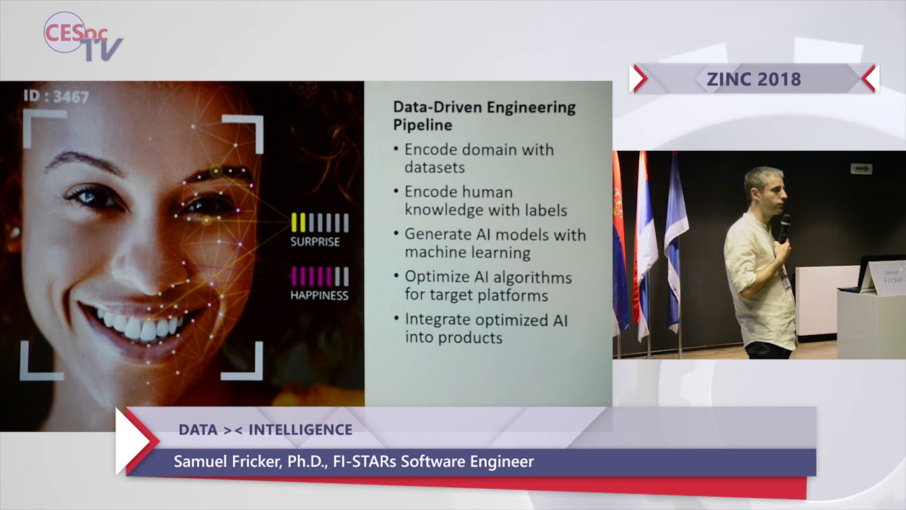 Samuel Fricker Data Intelligence YouTube samuel-fricker-data-intelligence-youtube