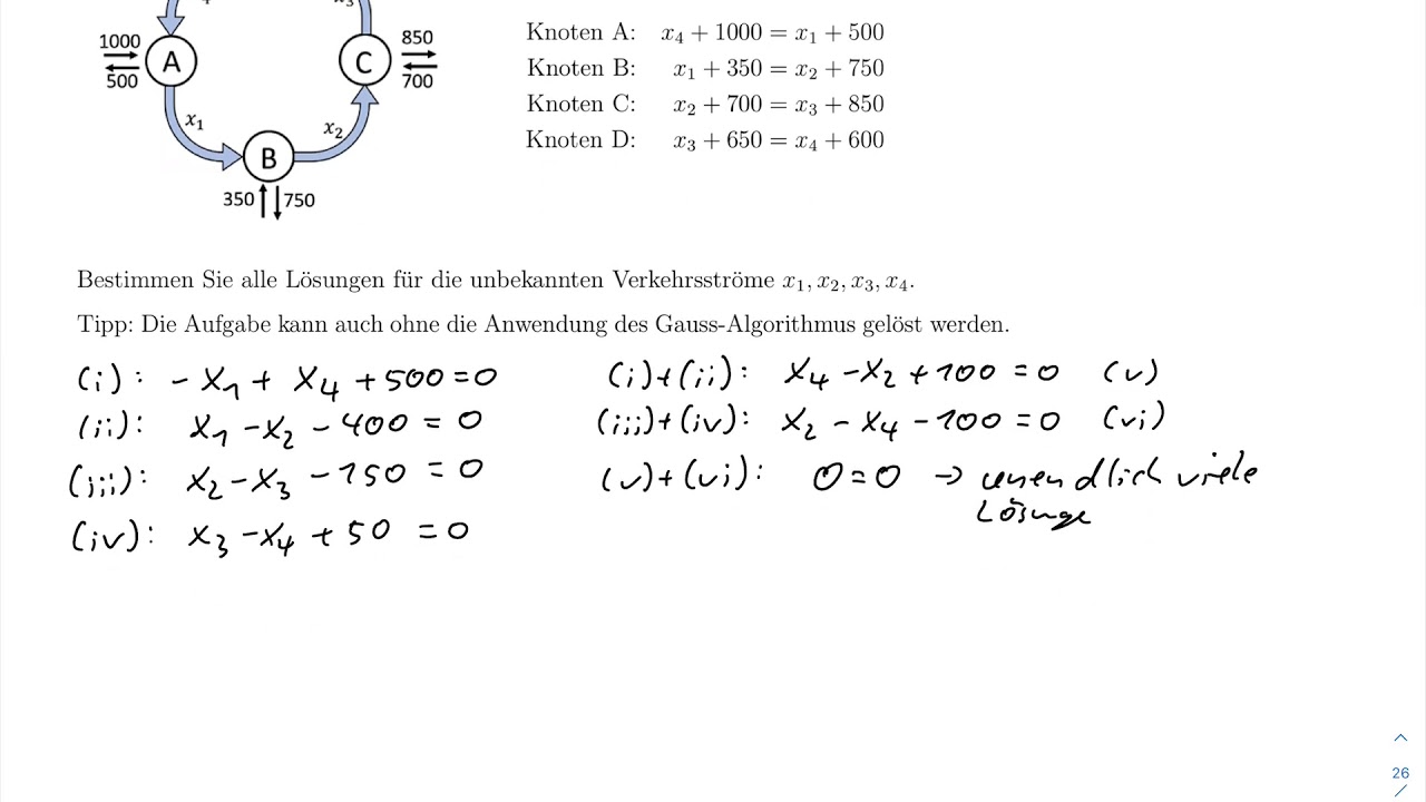 LGS lösen unendlich viele Lösungen - Aufgabe 22 – Rep. Mathematik 1 - YouTube