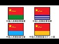 【解説】中国人民解放軍の軍種について解説