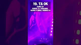 Karol G P07 Songs & Outfits #quedate #taok #ocean #mañanaserabonito #karolg