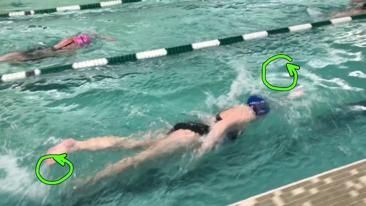 Cross body connection in Freestyle - YouTube