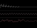 [C64] LMan - Deep Kiss (Extended Mix) (Oscilloscope View)