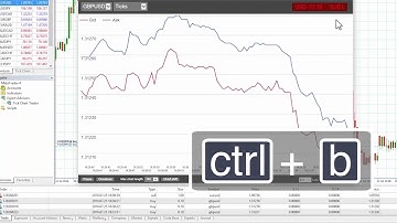 Tick Trader - MT4 trioXtend - Triomarkets