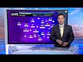 Partly cloudy with highs in the upper 20s