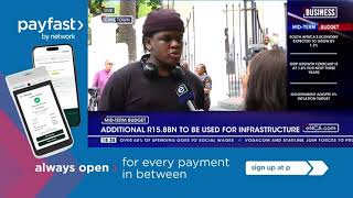 South Africa’s Youth Unemployment Crisis: Why Public Employment Matters