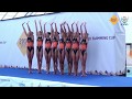 20170806 Mediterranean Synchronised Swimming Comen Cup Mealhada Hungary Team