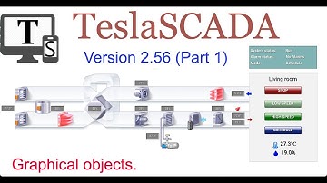 Version 2.56. Part 1. Graphical objects.