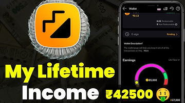 Moj App Payment Proof || How to earn money from Moj App | How to earn money from Moj App