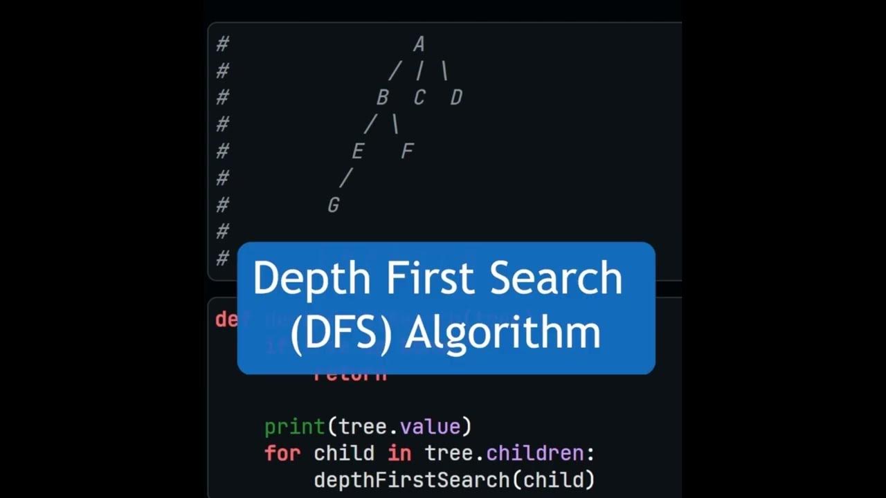 Depth First Search (DFS) Algorithm Explained & Practical Implementation ...