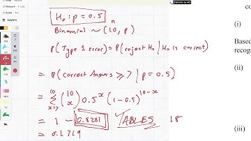 Exam Question Hypothesis Testing