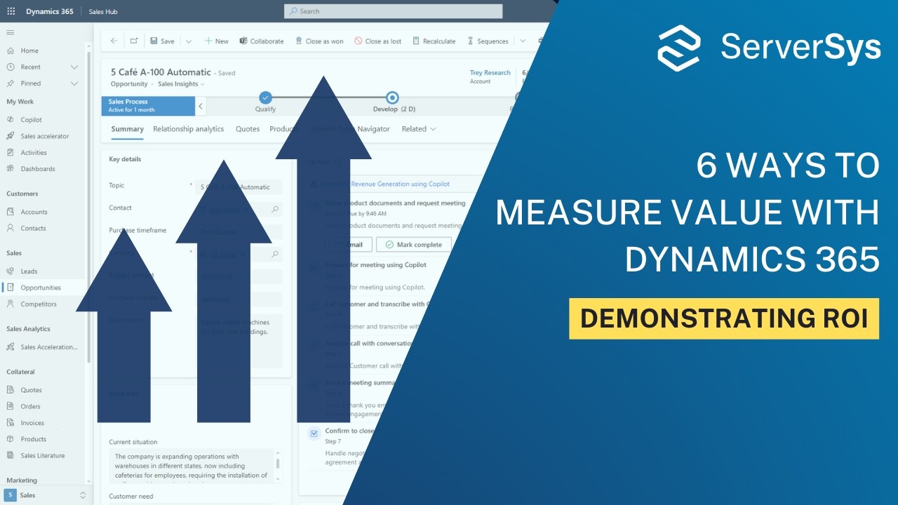 6 способов доказать окупаемость инвестиций в Dynamics 365 в 2026 году