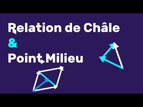 Relation de Châle et du point Milieu, Explication !