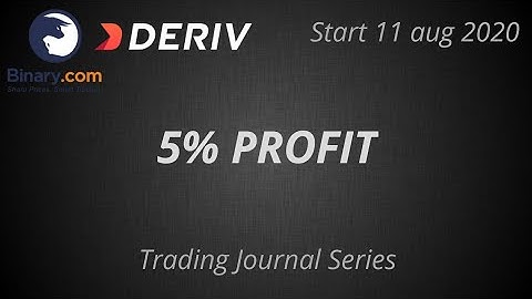 5% Profit | Trading Journal Series | Start 11 Aug 