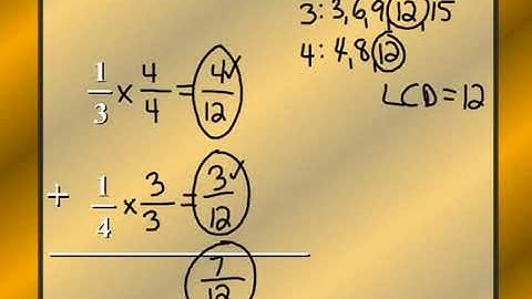 Mr. Lee - Adding and Subtracting UNLIKE Fractions - Math Video Tutorial