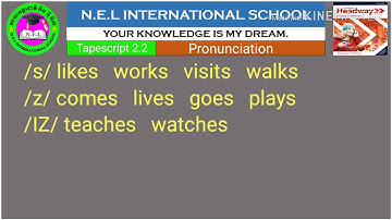 New Headway Elementary fifth edition Tapescript 2.2