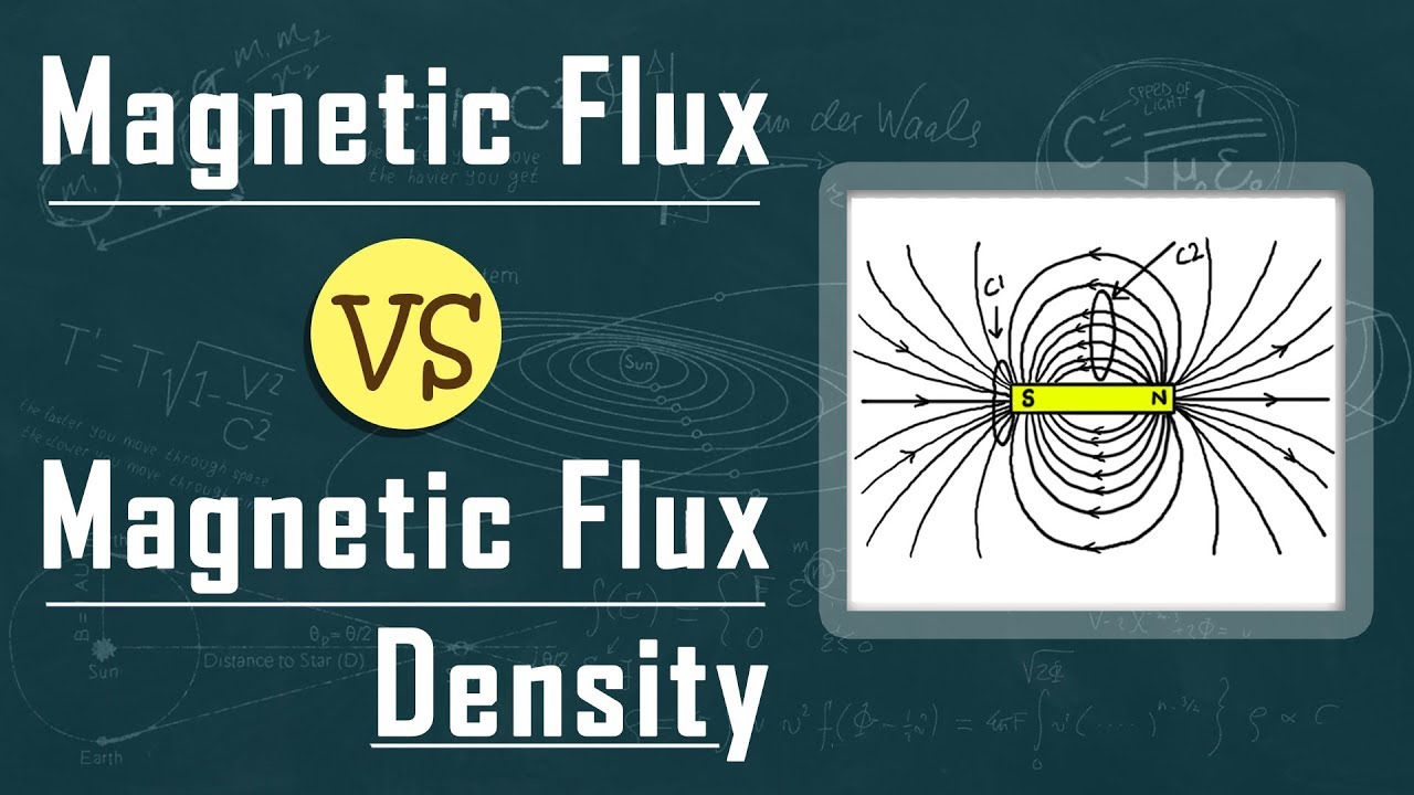 What is the Difference Between Magnetic Flux and Flux Density | Magnetism | -