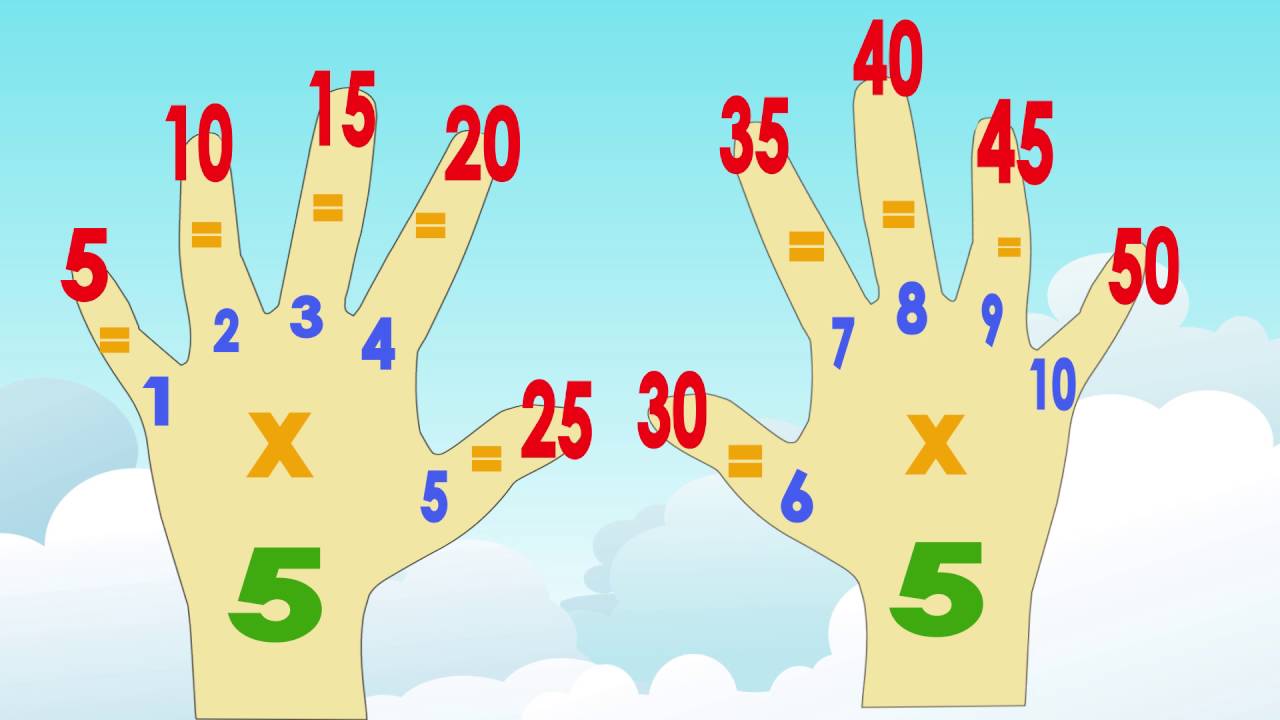 multiplication-tricks-and-tips-youtube