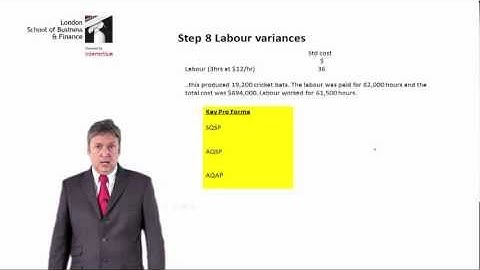 LSBF ACCA 10 STEPS TO PASS F5: STEP 8