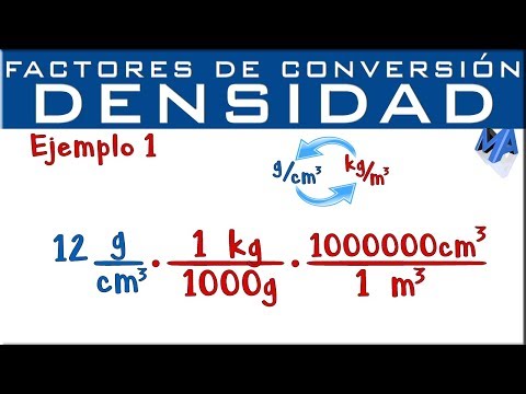 Video: ¿Cuál de las siguientes es la unidad de densidad de masa?