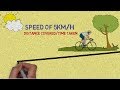 Speed Versus Velocity: Understanding Key Concepts in Physics