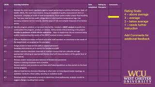WCU Dietetic Internship Preceptor Training - Foodservice Management rotations Part 3b