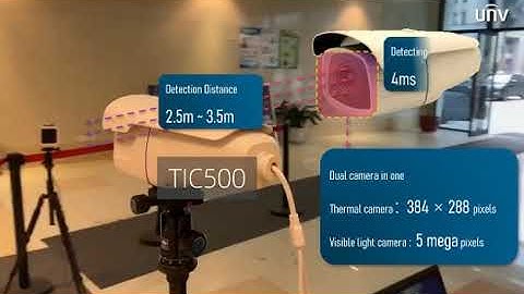 Uniview Heat Tracker series   Body Temperature Measurement Solution u0026 Products