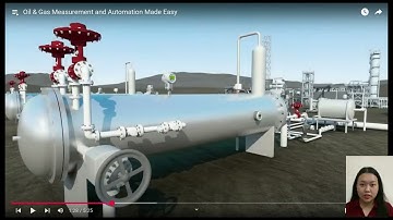 E-Review Assignment : “Oil & Gas Measurement and Automation Made Easy”