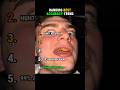 Ranking Best Accuracy Trend #accuracy #funny #ranking