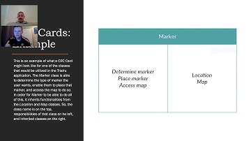 CRC Cards Presentation