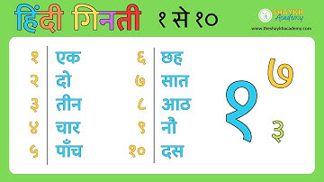 हिंदी गिनती १ से १० | Hindi Number Names 1 to 10 | Counting in Hindi | Learn Hindi Ginti 1 to 100