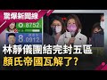 顏氏帝國瓦解!林靜儀"團結"完封五區 贏7840票扳倒"在地主人" 顏寬恒同一選區輸兩次 這67天讓中二變盤是因為..│呂惠敏主持│【驚爆新聞線 PART1】20220109│三立新聞台